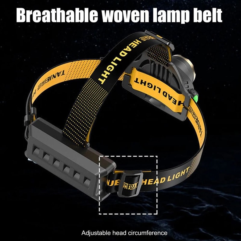 Super Bright LED Headlamp USB Rechargeable Waterproof Outdoor Headlight 6