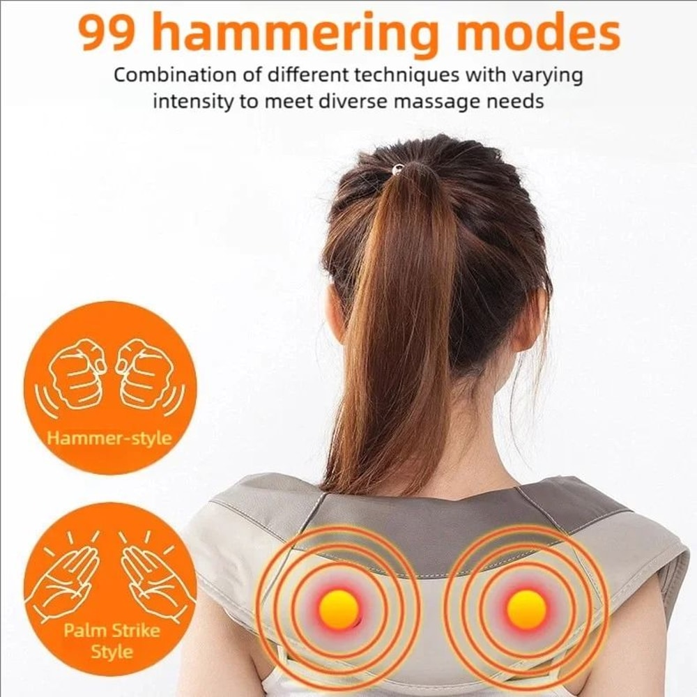 Deep Relief Neck And Shoulder Massager With 20 Adjustable Settings 4