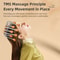 Wireless Head Massager With 20 Massage Heads For Stress And Migraine Relief 4