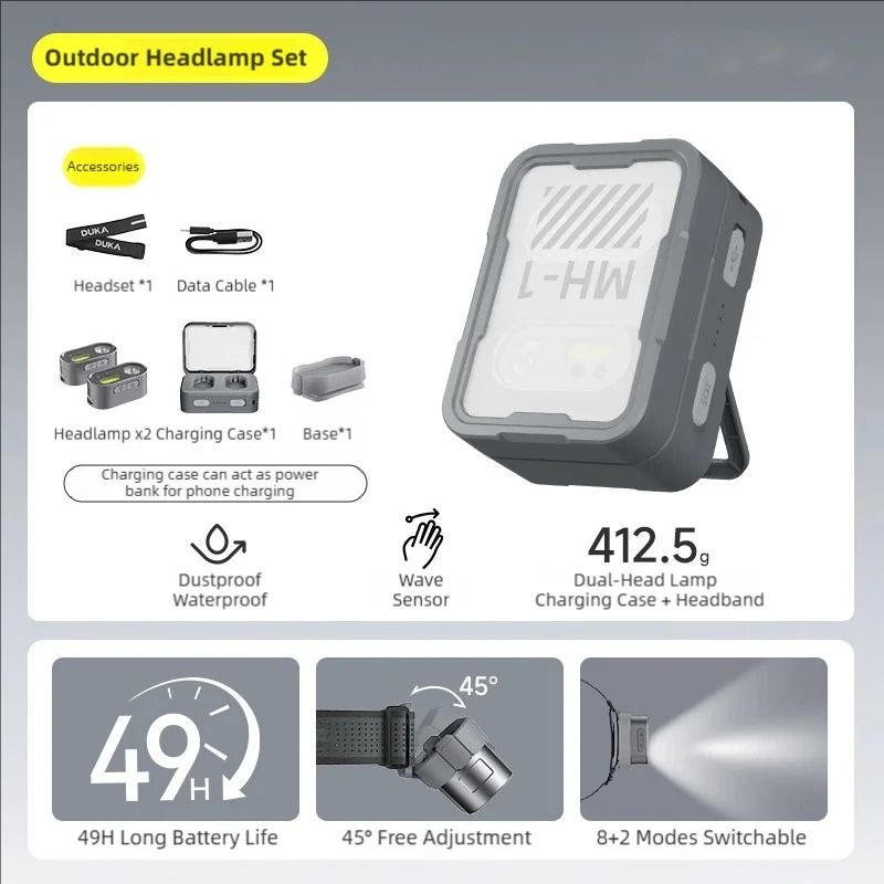 TINSOL MH1 USB Rechargeable Motion Sensor LED Headlamp Headtorch 1