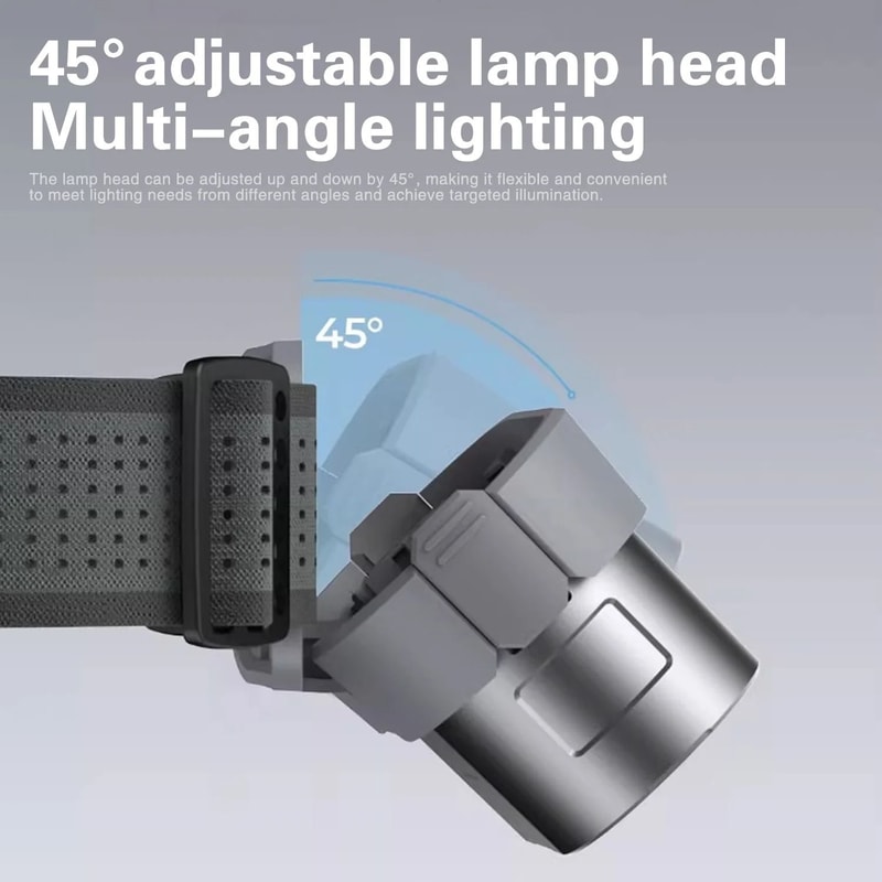 TINSOL MH1 USB Rechargeable Motion Sensor LED Headlamp Headtorch 3