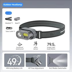tinsol mh1 usb rechargeable motion sensor led headlamp headtorch