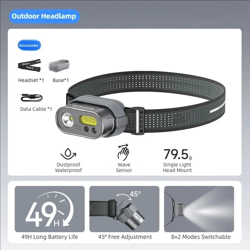 TINSOL MH1 USB Rechargeable Motion Sensor LED Headlamp Headtorch 0