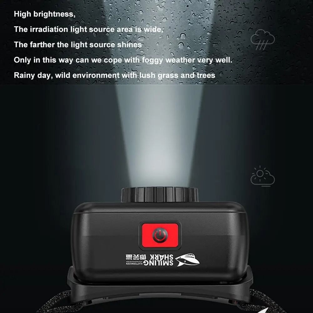 Rechargeable Mini LED Headlamp Bright Outdoor Head Mounted Light 1