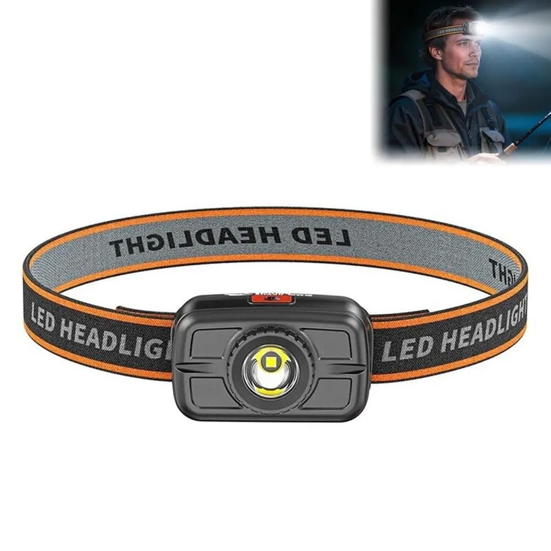 Rechargeable Mini LED Headlamp Bright Outdoor Head Mounted Light 0