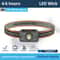 Rechargeable Mini LED Headlamp Bright Outdoor Head Mounted Light 2