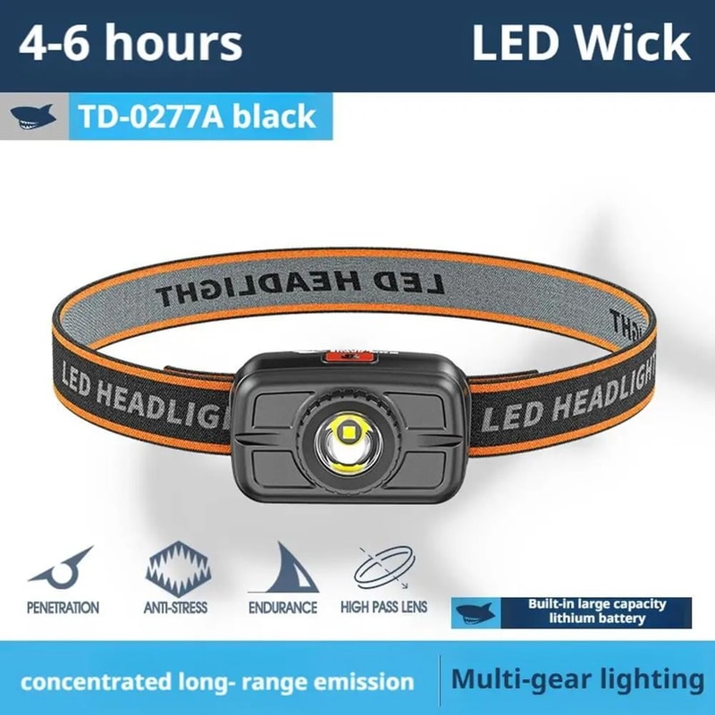 Rechargeable Mini LED Headlamp Bright Outdoor Head Mounted Light 2