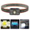 Rechargeable Mini LED Headlamp Bright Outdoor Head Mounted Light 4