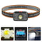Rechargeable Mini LED Headlamp Bright Outdoor Head Mounted Light 4