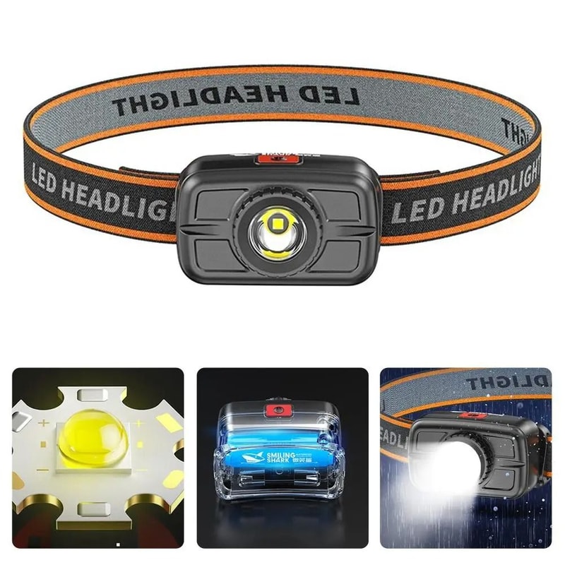 Rechargeable Mini LED Headlamp Bright Outdoor Head Mounted Light 4