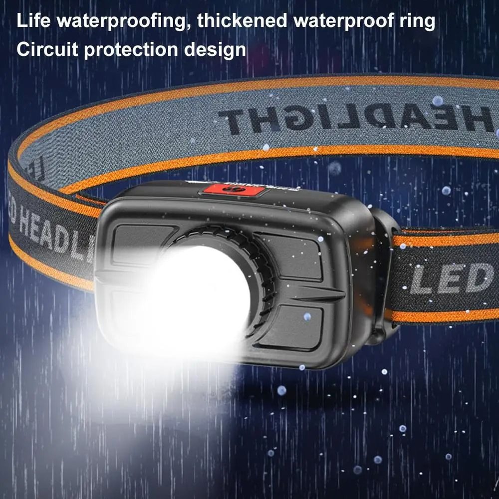 Rechargeable Mini LED Headlamp Bright Outdoor Head Mounted Light 5