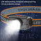 Rechargeable Mini LED Headlamp Bright Outdoor Head Mounted Light 5