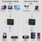 3 In 1 Bluetooth Audio Transmitter Receiver AUX RCA USB Wireless Adapter 1