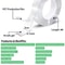 Transparent Double Sided Nano Tape Waterproof Reusable Mounting Tape Roll 6