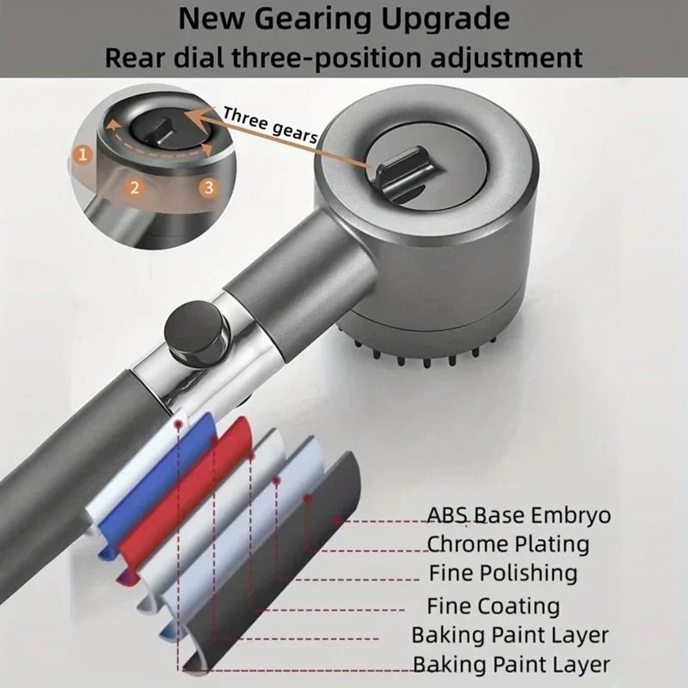 Adjustable Shower Head Rainfall High Pressure Large Flow Water Saving Shower Head 7