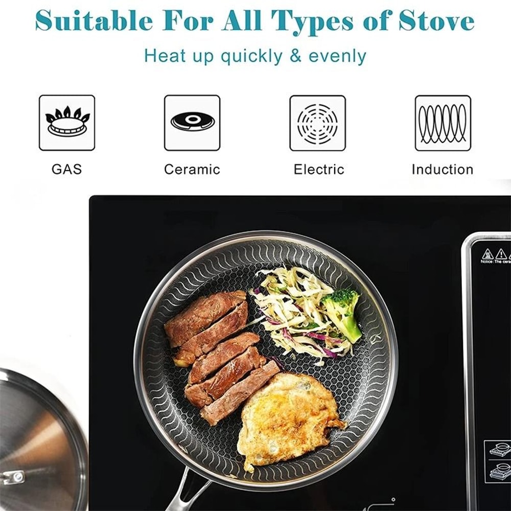 Stainless Steel Nonstick Frying Pan With Lid Honeycomb Fry Pan Induction Compatible 8