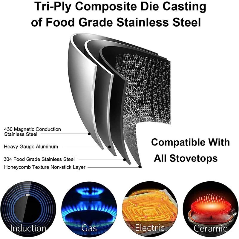 Stainless Steel Nonstick Frying Pan With Lid Honeycomb Fry Pan Induction Compatible 9