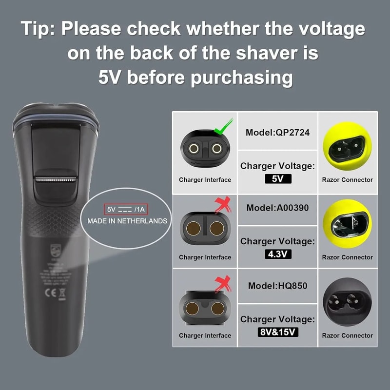 Type C Charger Adapter For Philips OneBlade 5V Shaver Charging Converter 8