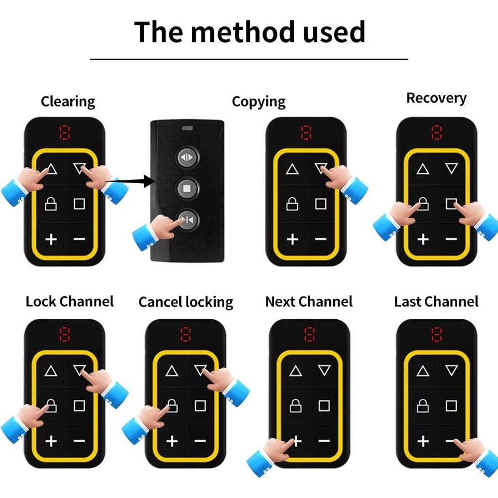 Universal Garage Remote Multi Frequency Gate Remote Duplicator 8 Channel Remote Control 8