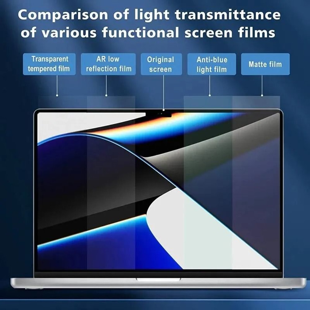 HD Clear Soft Film MacBook Screen Protector For Air And Pro Laptops 10