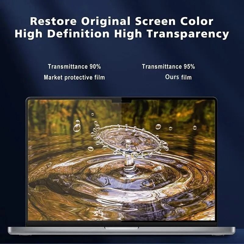 HD Clear Soft Film MacBook Screen Protector For Air And Pro Laptops 8