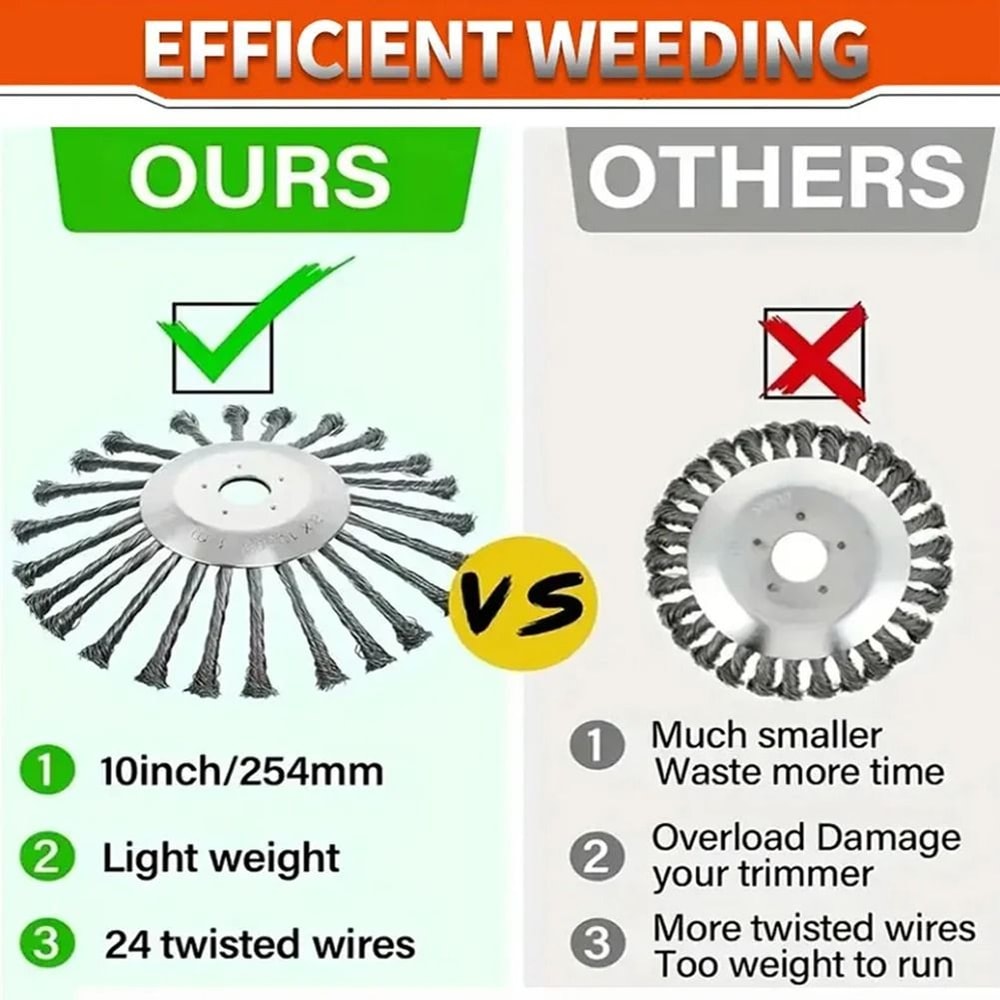 Stainless Steel Grass Trimmer Saw Blade Lawn Mower Cutting Disc 8