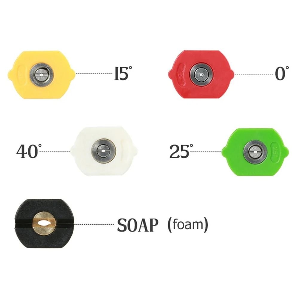 Pressure Washer Gun Adapter With Extension Wand And Nozzle Tips For Karcher 6