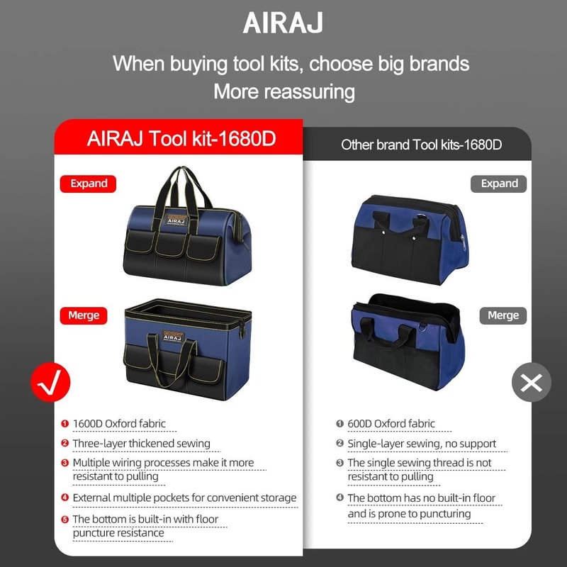 AIRAJ Multifunctional Tool Bag Waterproof Electrician Storage Bag With High Capacity Design 9