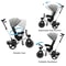 Ubravoo 5 In 1 Baby Stroller Tricycle Adjustable Canopy Convertible Ride On Bike 6
