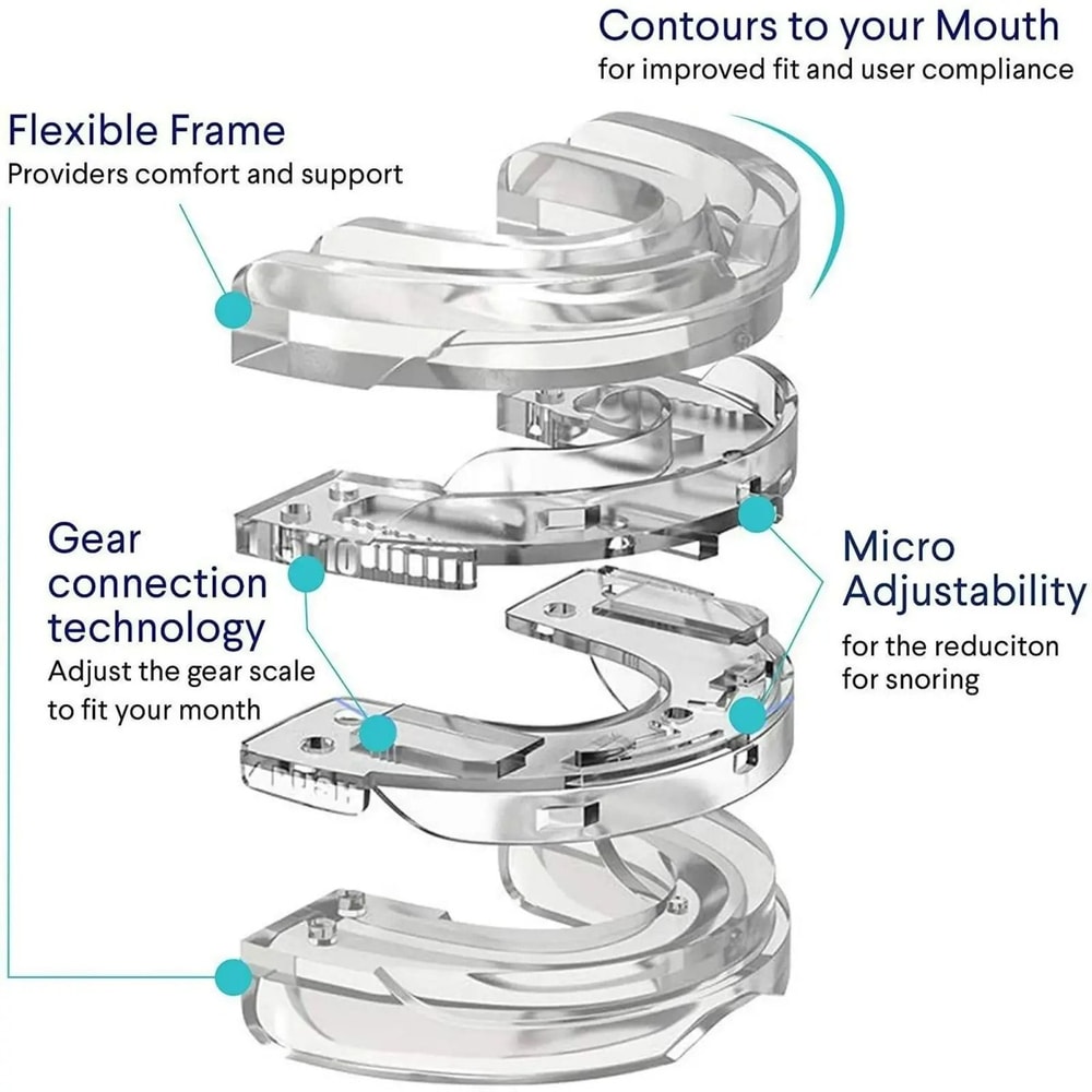 Adjustable Anti Snoring Mouth Guard For Bruxism And Better Sleep 4