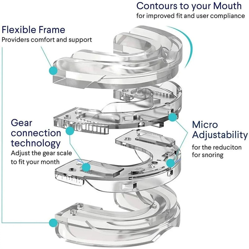 Adjustable Anti Snoring Mouth Guard For Bruxism And Better Sleep 4