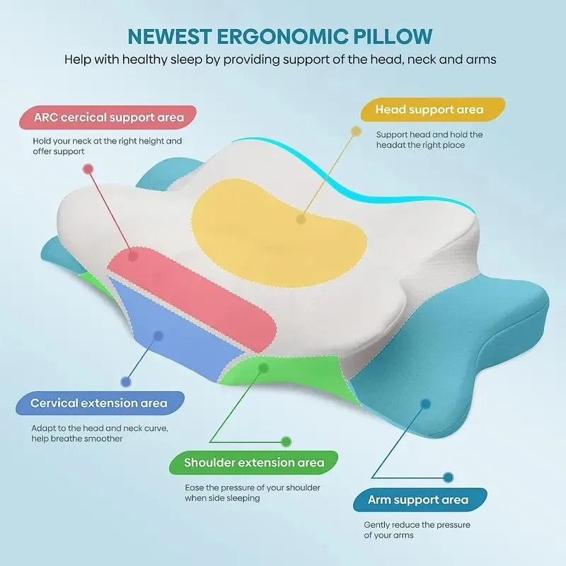 Orthopedic Memory Foam Neck Pillow For Neck And Shoulder Pain Relief 2