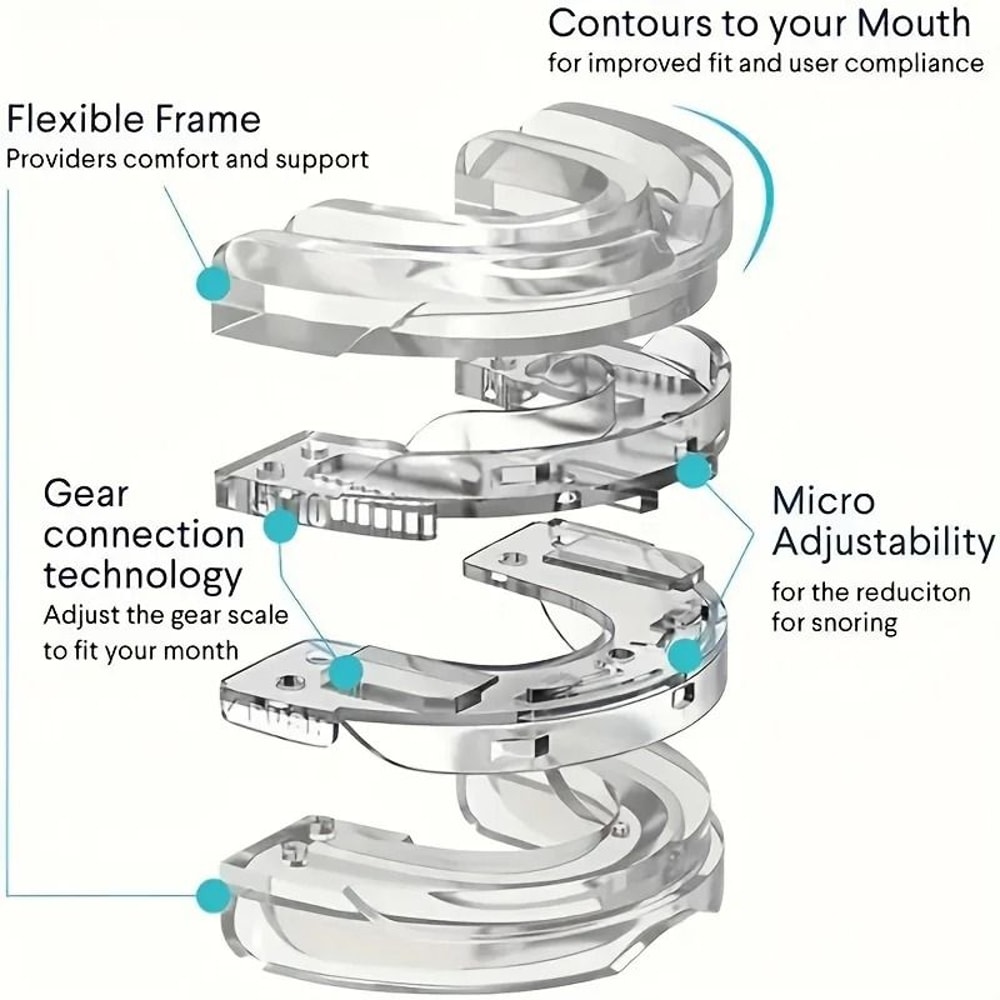 Adjustable Anti Snoring Mouth Guard For Bruxism Relief And Better Sleep 3