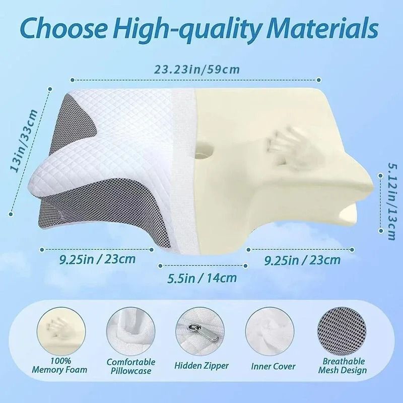 Two In One Ergonomic Memory Foam Neck Pillow For Sleep And Travel 4