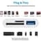 USB C Multi Card Reader Adapter For TF CF And SD Memory Cards 3