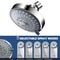 5 Mode High Pressure Fixed Shower Head 4 Inch Rain Sprayer 7