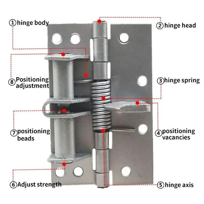 3 In 1 Automatic Self Closing Door Hinge With 90 Degree Positioning Stop 7