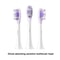 Replacement Brush Heads For Xiaomi Mijia Electric Toothbrush MES609 610 Pro 3 Pack 2