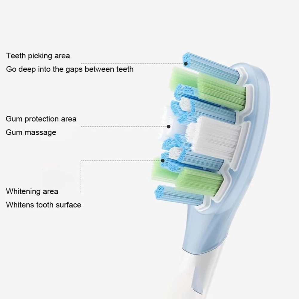 Replacement Brush Heads For Xiaomi Mijia Electric Toothbrush MES609 610 Pro 3 Pack 4