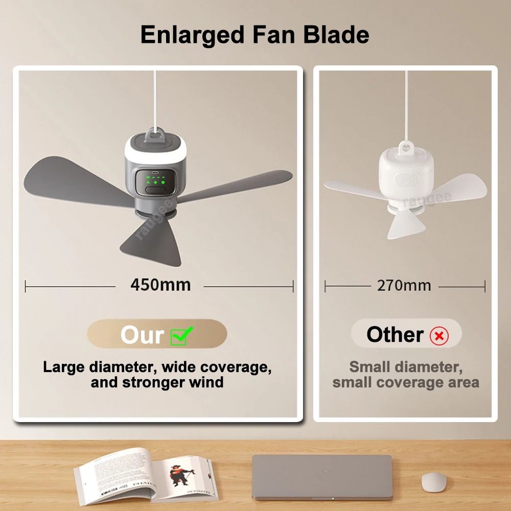 12000mAh Portable Camping Ceiling Fan With LED Light And Remote 6