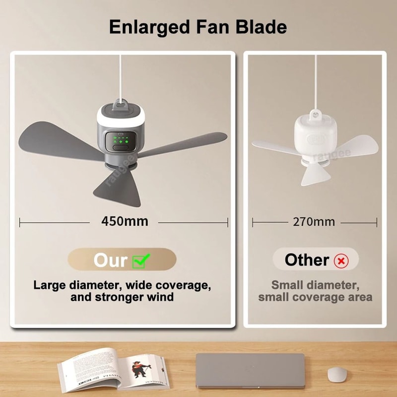 12000mAh Portable Camping Ceiling Fan With LED Light And Remote 6