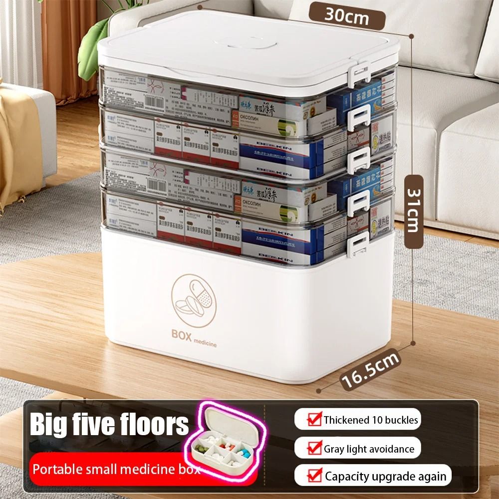 Portable Large Capacity Medicine Box Multi Layer First Aid Organizer 2