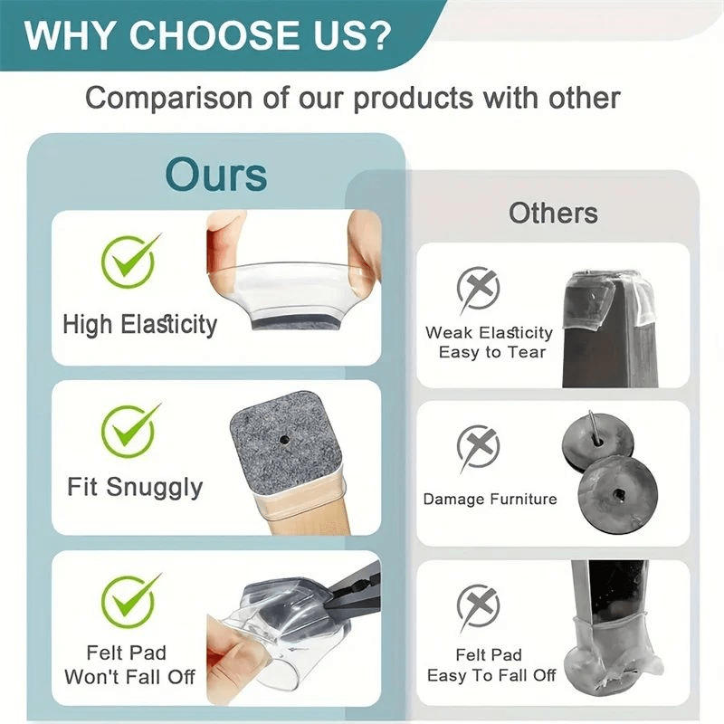 Square Silicone Furniture Pads ScratchResistant Chair Leg Floor Protectors 5