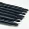 3 Piece Waterproof Black Eyeliner Pencil Set Long Lasting And Smudge Proof 2