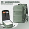 40x30x20 Cabin Travel Backpack With Laptop Compartment 0
