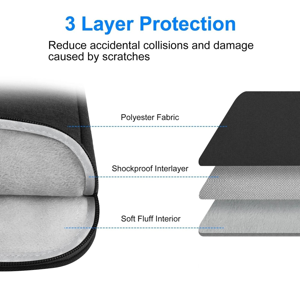 HAWEEL Laptop Sleeve Briefcase Zipper Protective Laptop Carrying Case 7