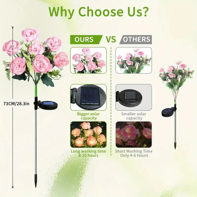 GlowBloom Solar Flower Garden Lights Camellia Outdoor Landscape Path Decor 5
