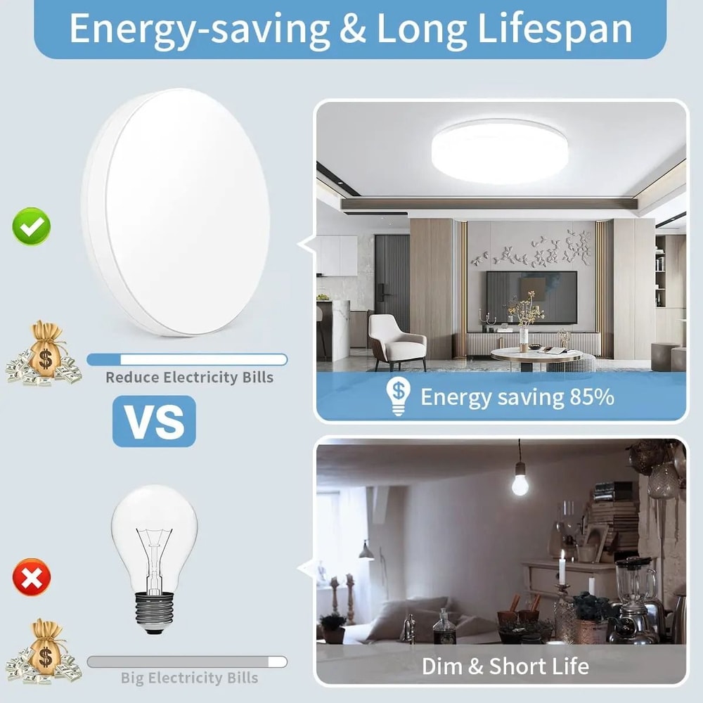 Modern Round LED Ceiling Light Energy Efficient Flush Mount Fixture 5