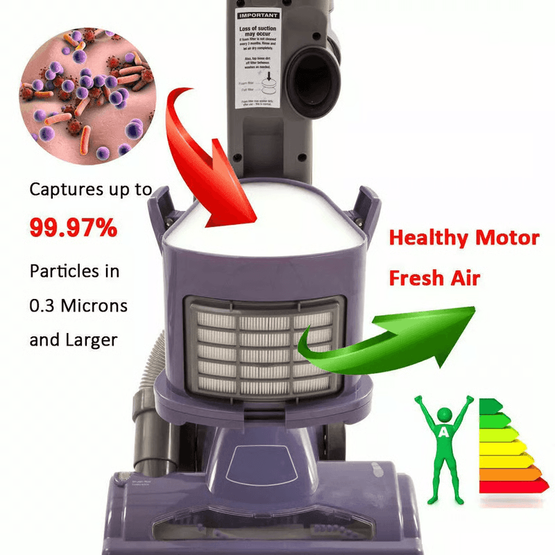 Premium Foam Felt Filter Set Compatible With Shark Navigator LiftAway NV350 NV360 NV370 5