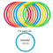 Kids Agility Training Hoops Set Outdoor Jump Ring Game 10 Hoop Lattice Exercise Toy 3